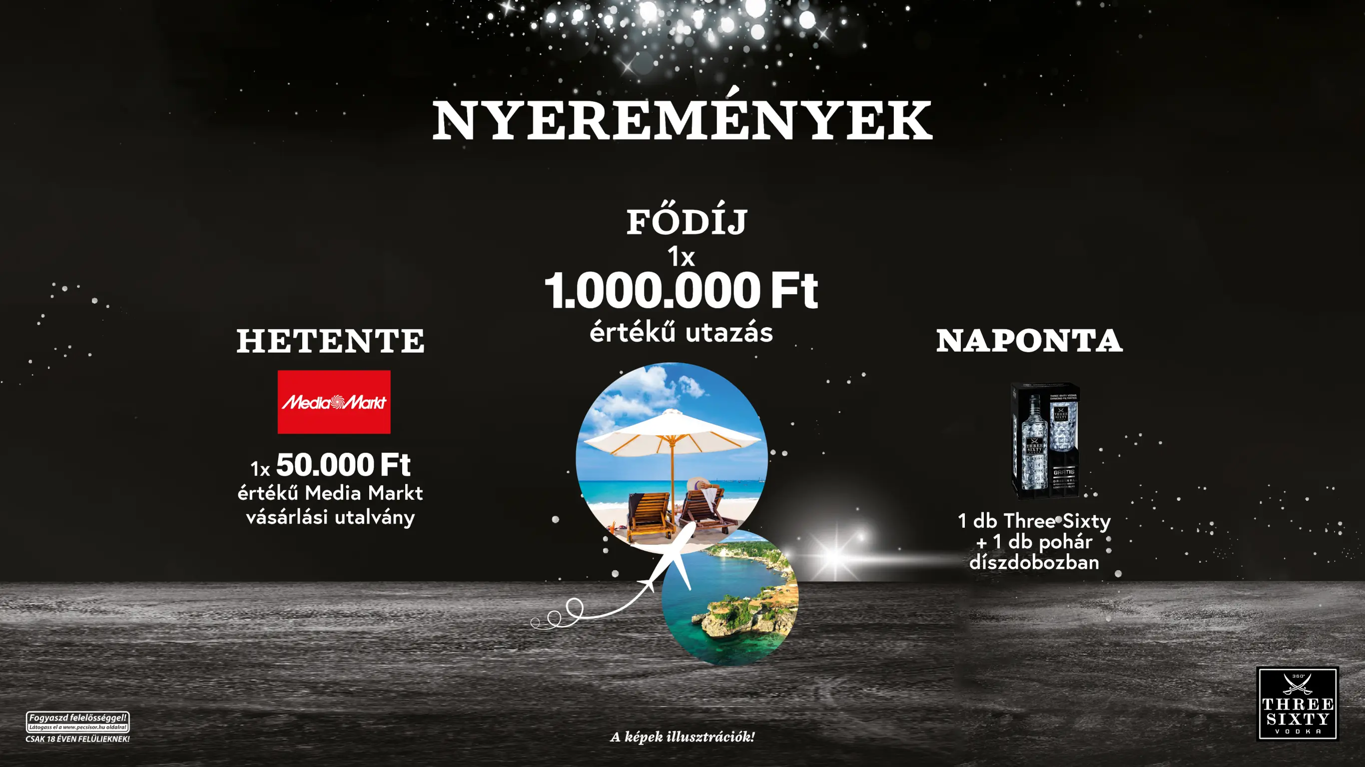 A promócióban megnyerhető nyeremények plakátképe.